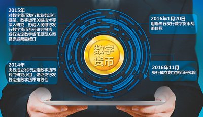 Ethereum钱包安卓版